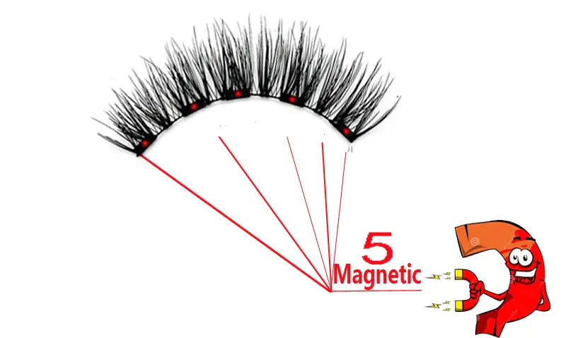 MBA 5 Magnetic Eyelashes Curler Set